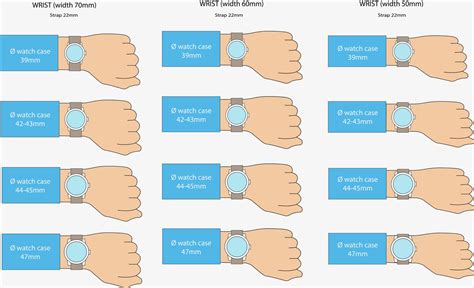 watch diameter chart